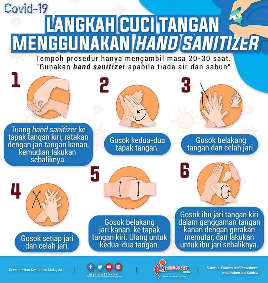 Poster Cuci Tangan Langkah Pakai Sabun Poster Cuci Tangan Pakai Sabun X Cm Jika Anda