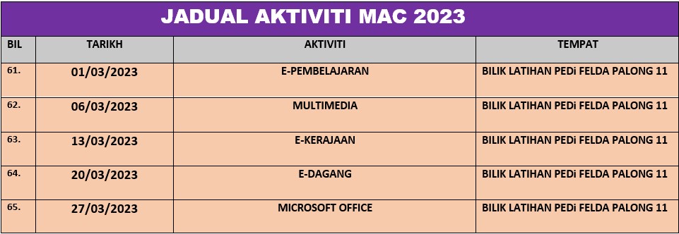 Jadual Aktivi Mac 2023.jpg