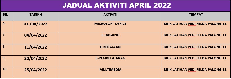 Jadual Aktiviti April 2022