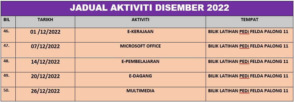 Jadual Aktiviti Dismber 2022