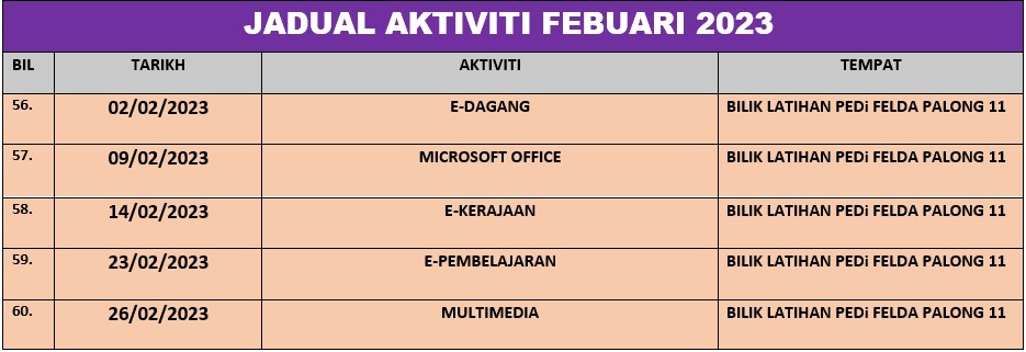 Jadual Aktiviti Febuari 2023