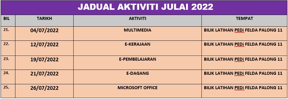 Jadual Aktiviti Julai