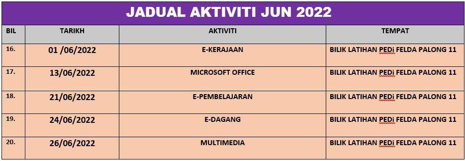 Jadual Aktiviti Jun 2022