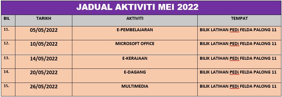 Jadual Aktiviti Mei 2022