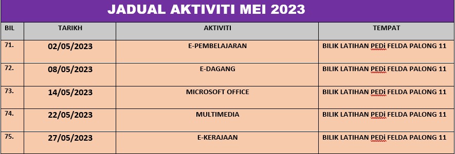 Jadual Aktiviti Mei 2023