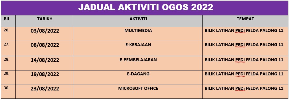 Jadual Aktiviti Ogos