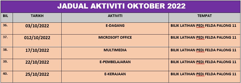 Jadual Aktiviti Oktober 2022