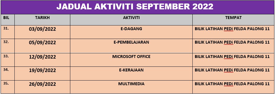 Jadual Aktiviti September 2022