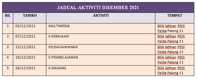 Jadual akt Dis 2021