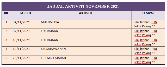 Jadual akt november 2021