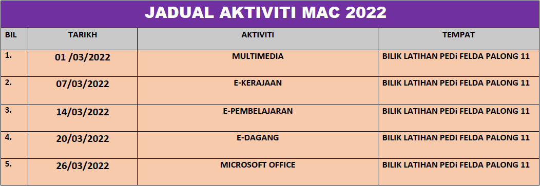 bulan mac