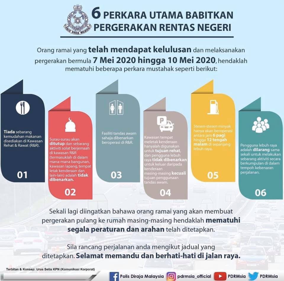 Borang rentas negeri terkini 2021 pdf
